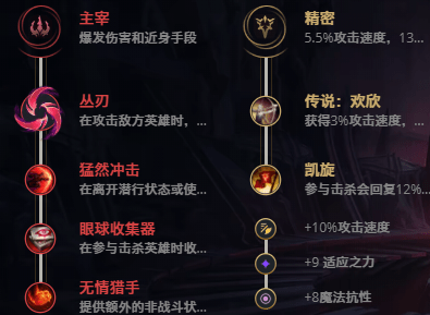 LOL11.7德邦总管 赵信攻略