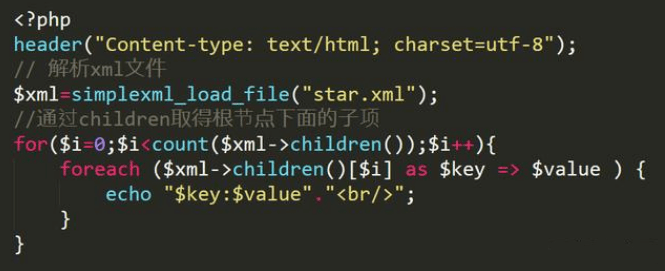 PHP读取并输出XML文件数据的简单实现方法示例