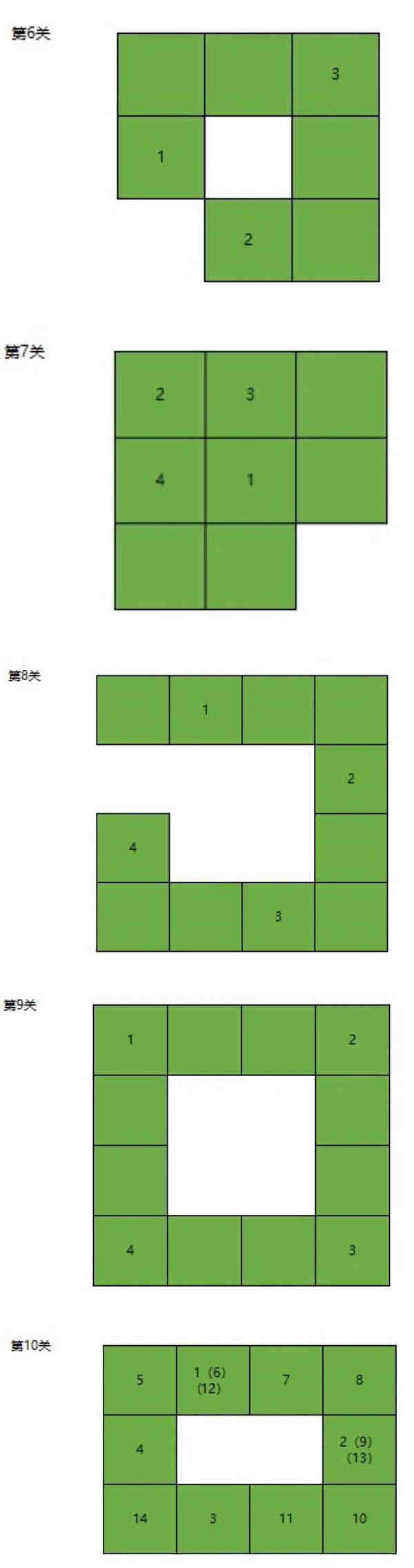 火柴人觉醒满城灯火攻略大全