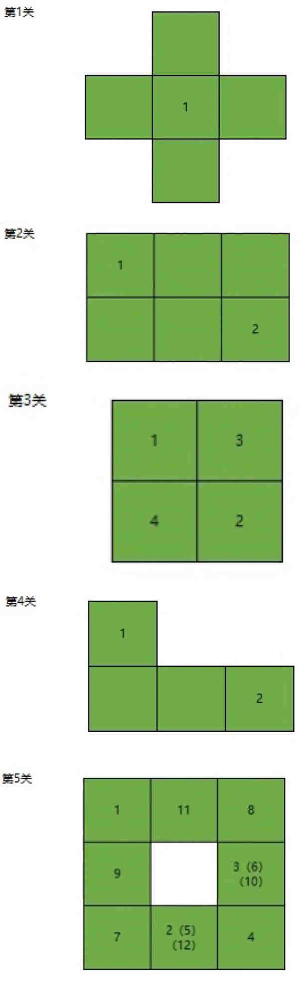 火柴人觉醒满城灯火攻略大全