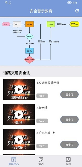 机动车驾驶人互联网学习