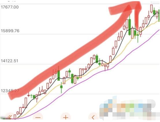 煤飞色舞是什么梗