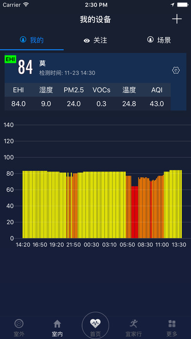 空气医生免费版