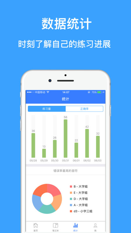 口袋五线谱APP