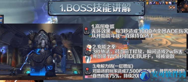 魔兽世界wlk奥杜尔5号boss钢铁议会怎么打攻略