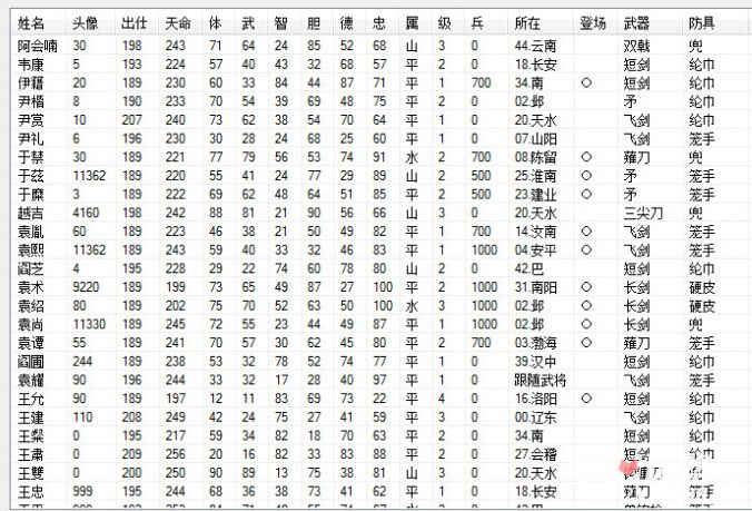 三国志2霸王的大陆修改器使用方法介绍