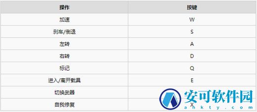 战地风云5按键,战地风云5