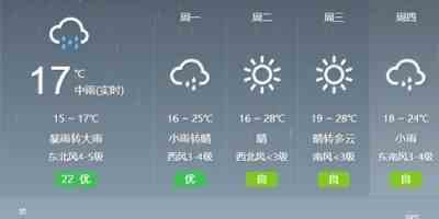 七彩天气-好用的手机降雨预测软件推荐